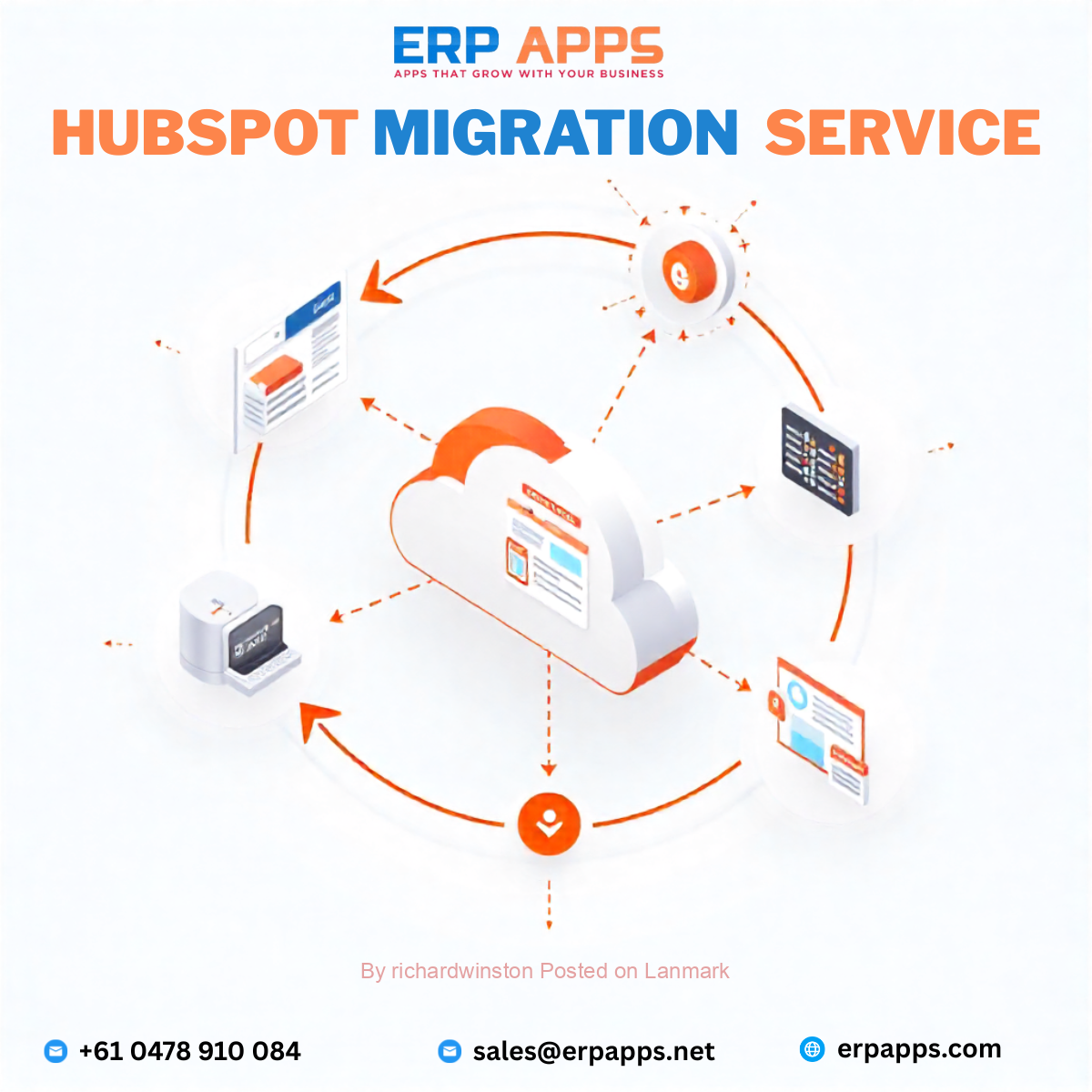 Best Hubspot solution partner – Erpapps