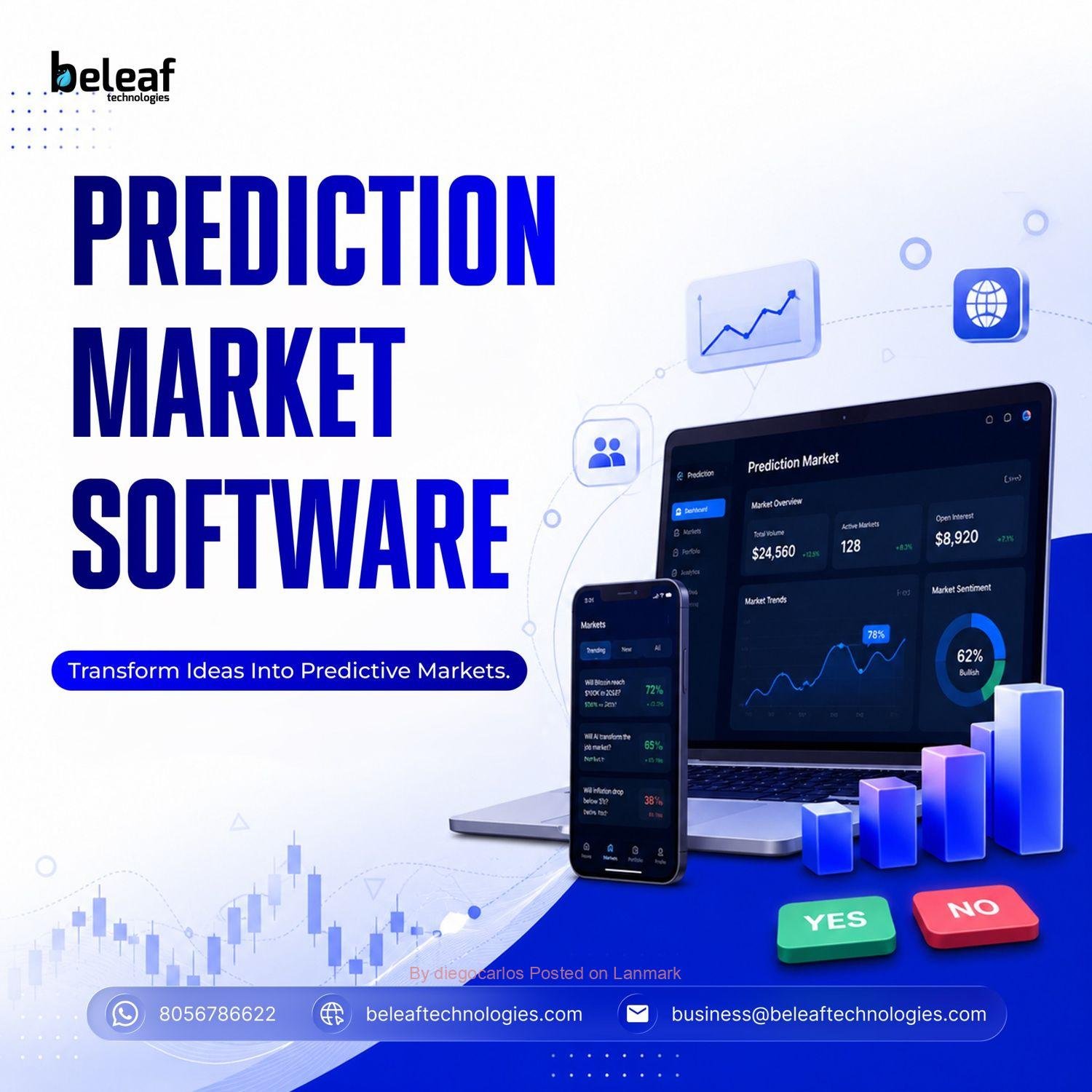 The Fastest-Rising Trend in Forecasting Technology