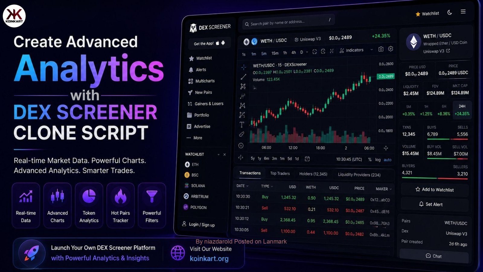 Create Advanced Analytics with DEX Screener Clone Script