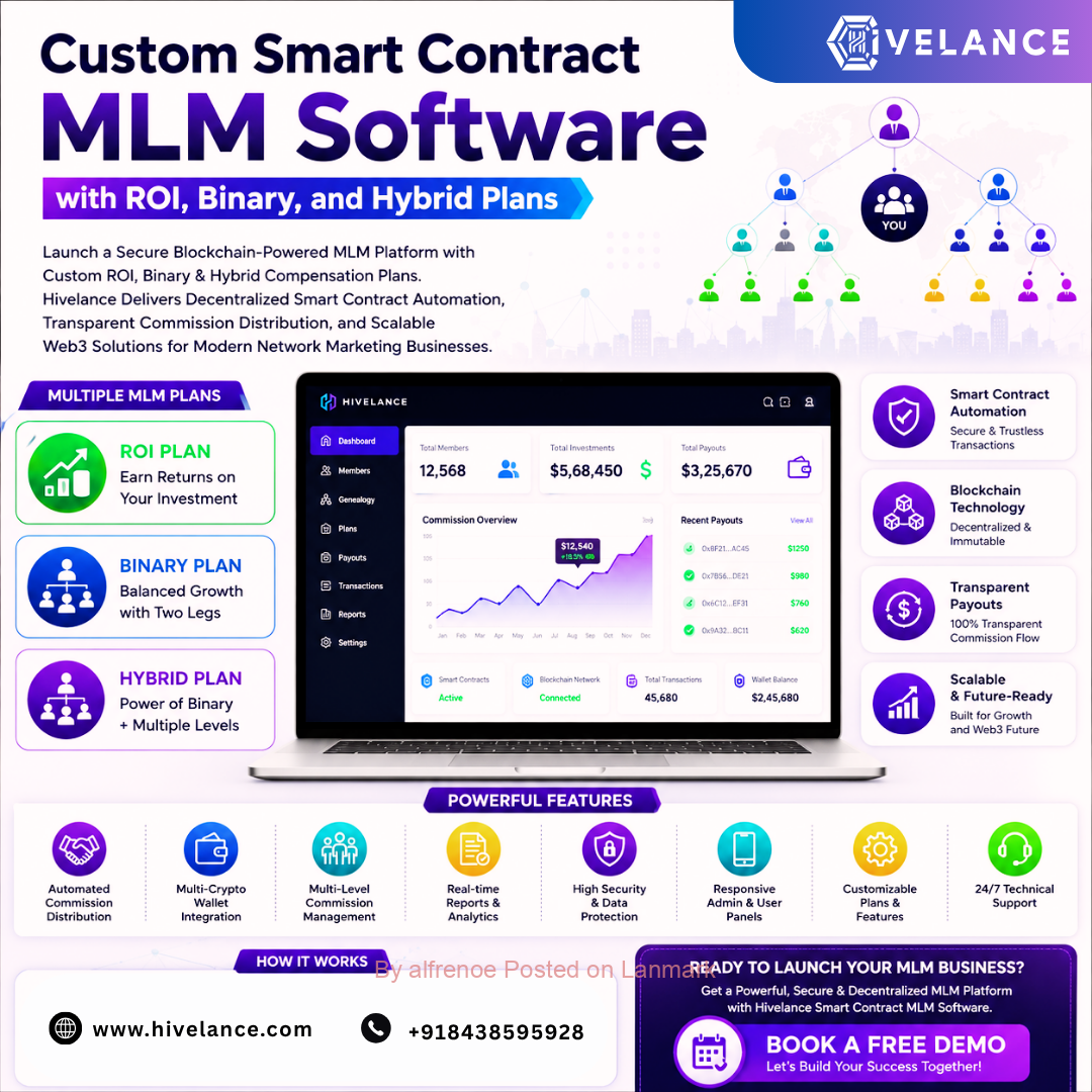 Custom Smart Contract MLM Software with ROI, Binary, and Hybrid Plans