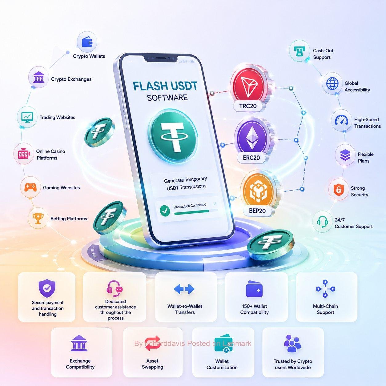 Upgrade Your Flash USDT Transactions Across TRC20, ERC20 & BEP20