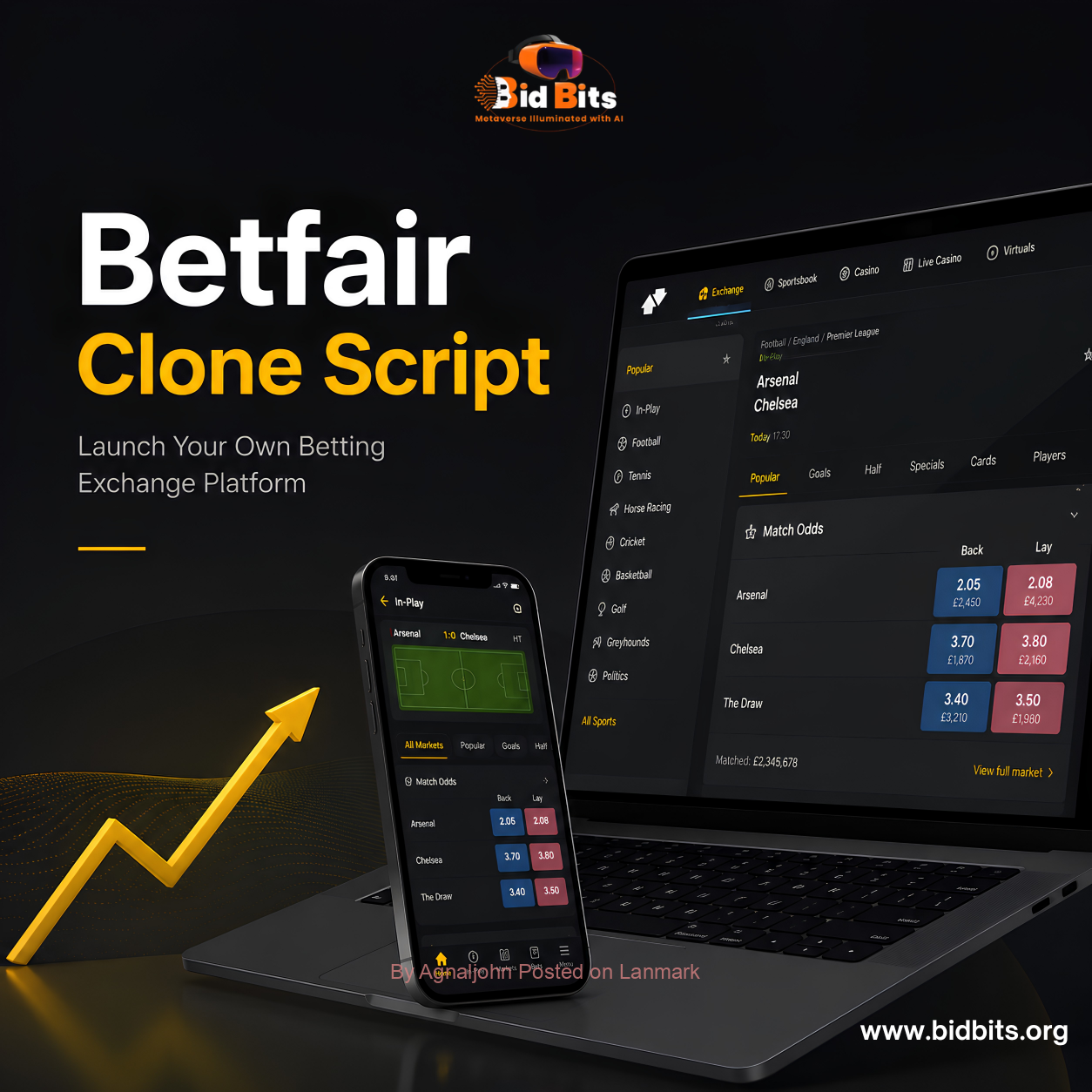Start Your Own Betting Exchange Platform with a Betfair Clone Script