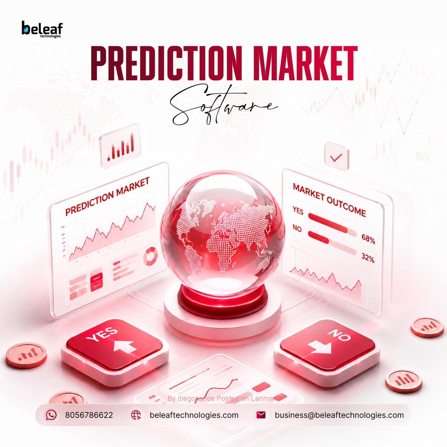 The Next Competitive Frontier Is Prediction Market Innovation