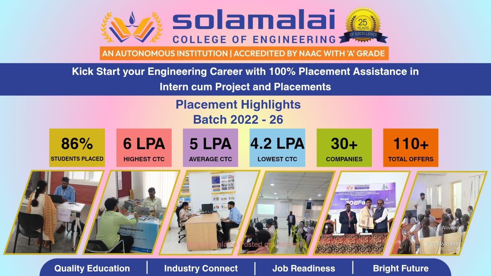 Best Engineering Colleges in Madurai: From Engineering Basics to Emerging Technologies
