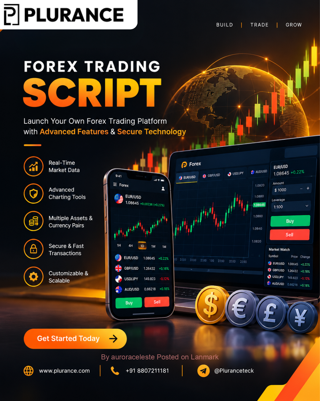 Give Your Forex Trading Business a New Edge with Advanced Forex Trading Script